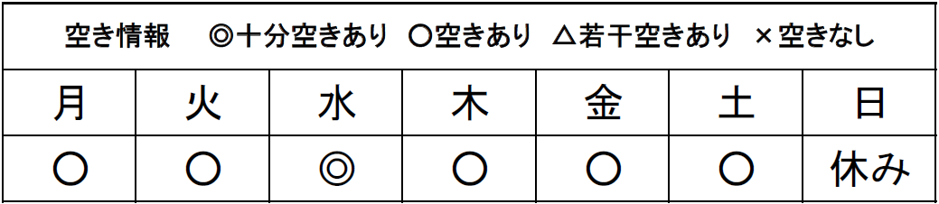 空き情報